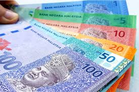 Malaysian Ringgit banknotes - Forex MYR June 3, 2026